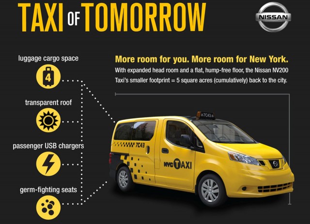 Taxi of Tomorrow